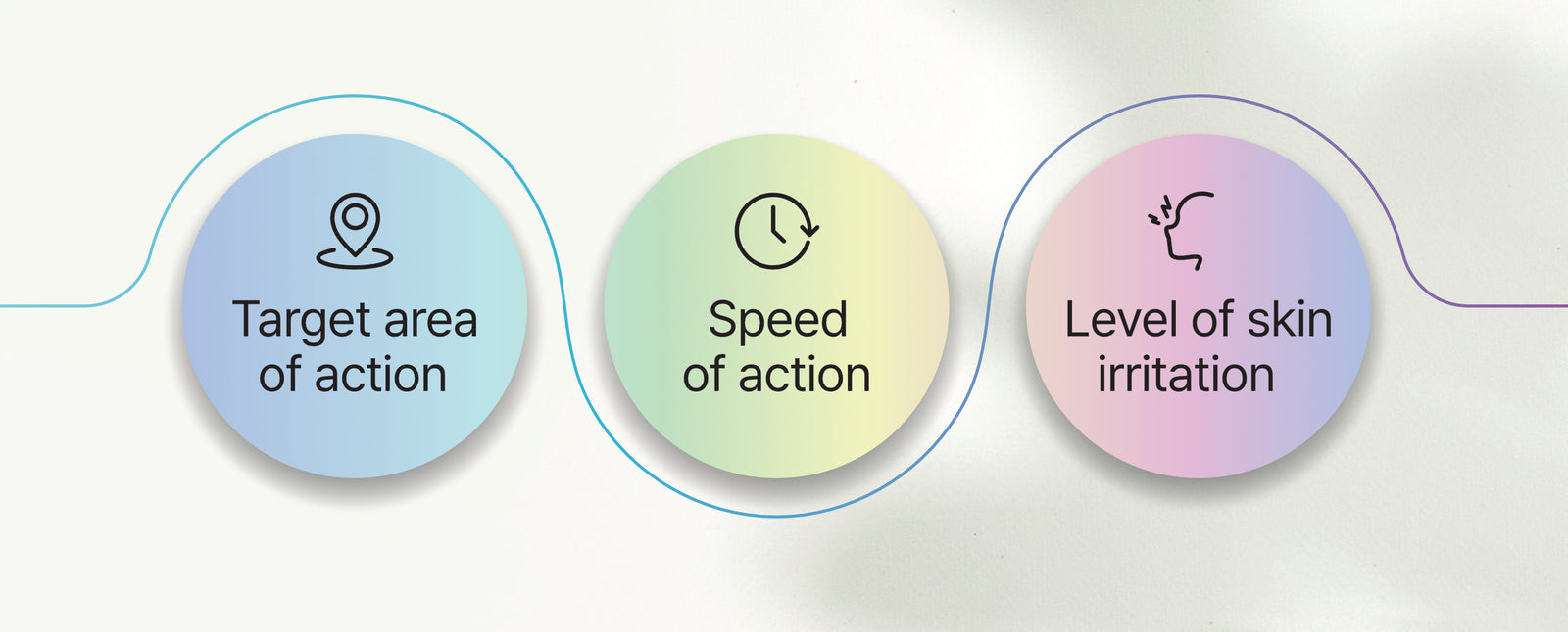 PRS Design Philosophy